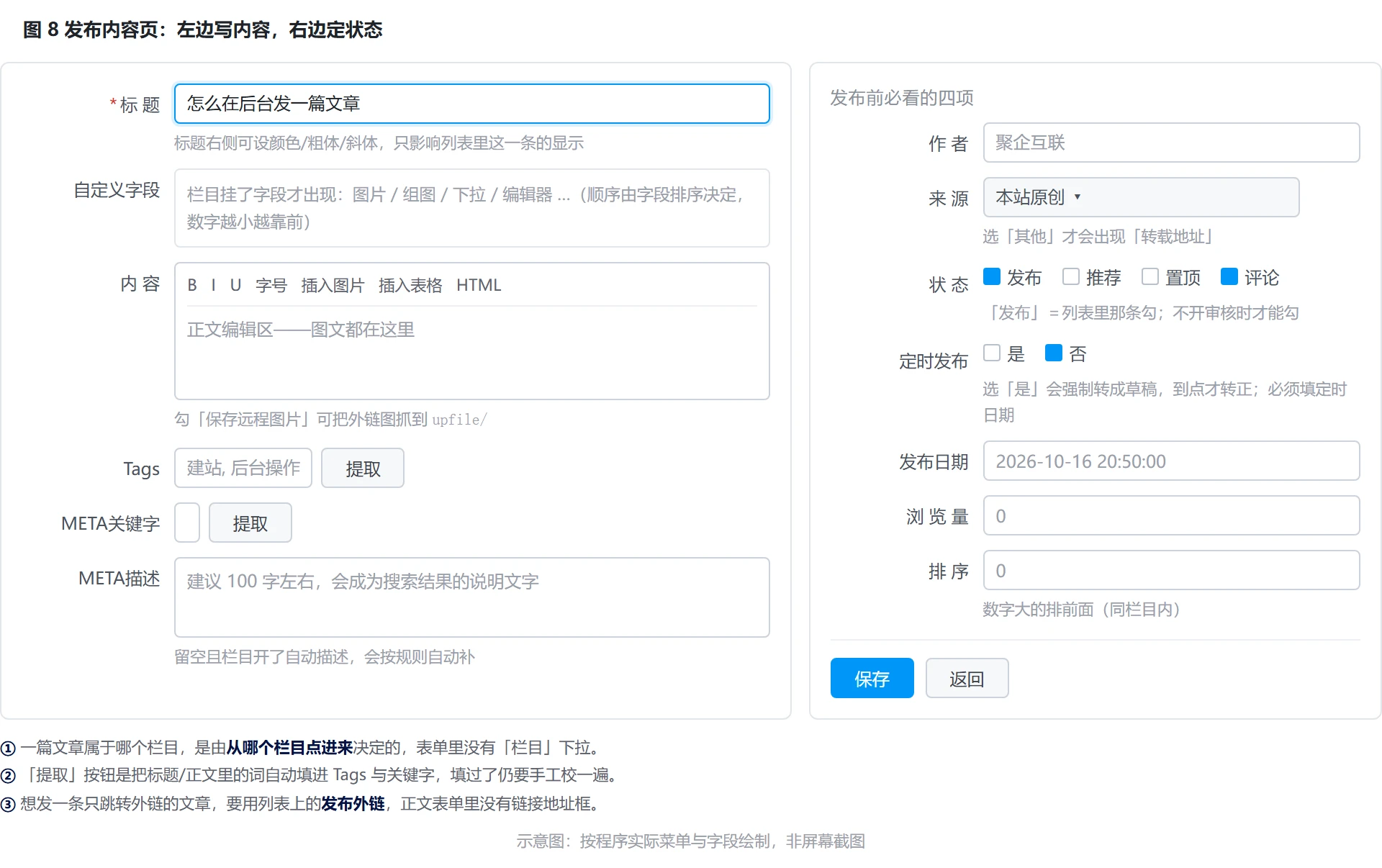 图 8：发布内容页——左栏写内容，右栏定状态